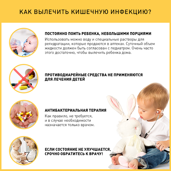 лечение кишечной инфекции у детей