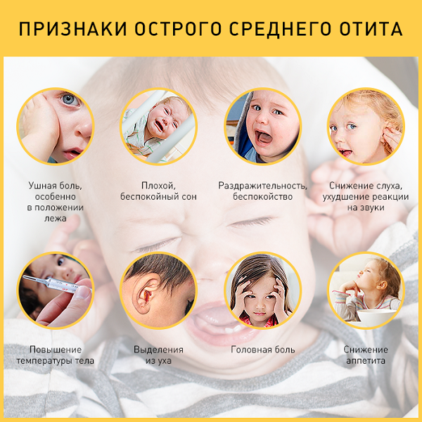 Отит у ребенка: симптомы и лечение