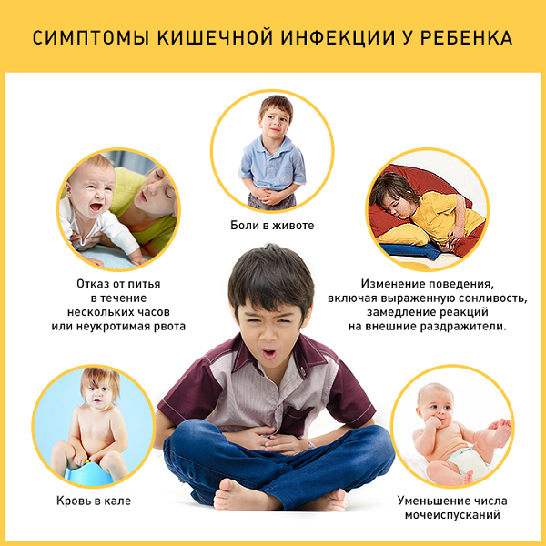 Как защитить ребенка от кишечной инфекции?